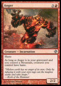 Anger