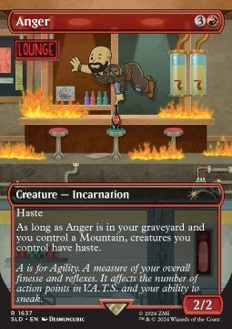 Anger
