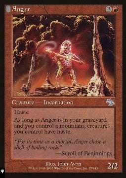 Anger